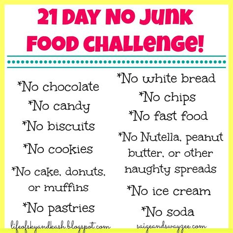 21 Day NO JUNK FOOD Challenge. www.lifeofskyandkash.blogspot.com www.crazyraisingsaigeandswayze ...