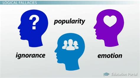 Appeal to Ignorance Fallacy | Definition & Examples - Lesson | Study.com