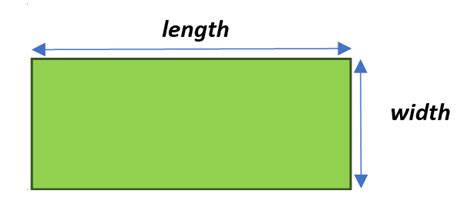 List of Geometric Shapes | Definition, Examples, Types, 2D & 3D