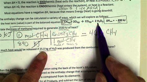 Delta H Reaction Formula