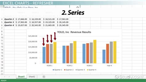 Switch Between Rows Columns In An Excel Graph S Source Data Video | My XXX Hot Girl