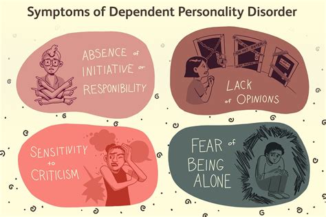 Living With Dependent Personality Disorder (DPD)