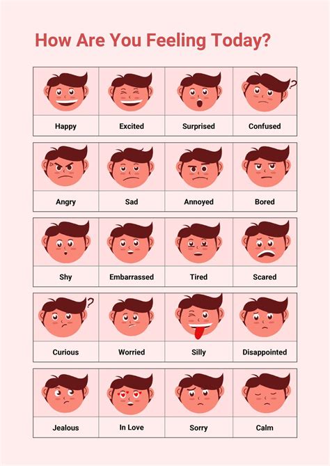 20 Feelings & Emotions Chart in Illustrator, PDF - Download | Template.net