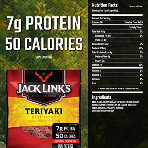 Jack Link's, Snack Packs, Teriyaki, 5-ct, 0.62 oz | Pricepulse