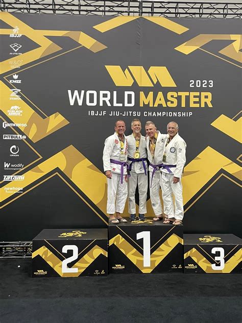 2023 IBJJF MASTERS WORLDS JIU JITSU CHAMPIONSHIP – SUCCESS!