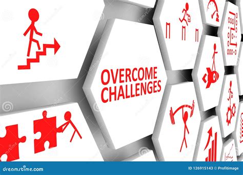 Overcoming Challenges