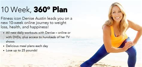 Denise Austin 10 Week, 360 Plan: Fat Blasting Cardio Review Workout ...