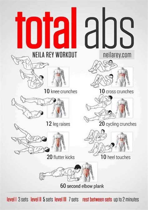 Best Home Ab Workouts to Build Six Pack