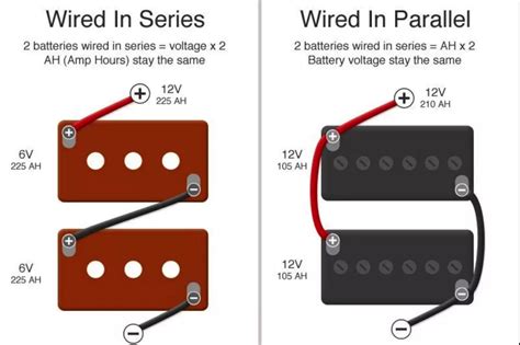 Connecting RELiON Batteries in Series and Parallel