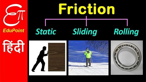 88+ Static Friction Definition Examples - l2sanpiero