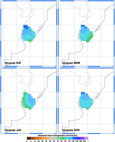 ClimGen Uruguay climate observations