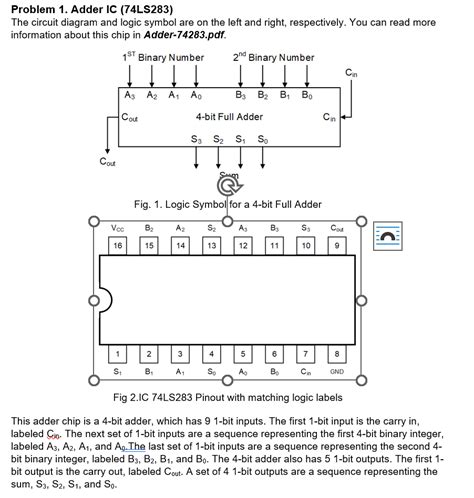 Solved Problem 1. Adder IC (74LS283) The circuit diagram and | Chegg.com