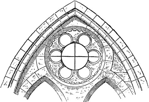 Clerestory | ClipArt ETC