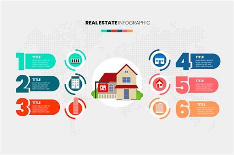 Free Vector | Flat colorful real estate infographics