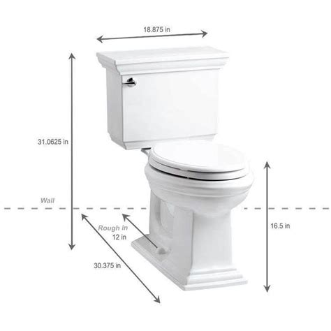 Standard Toilet Dimensions - Engineering Discoveries | Toilet dimensions, Bathroom layouts ...