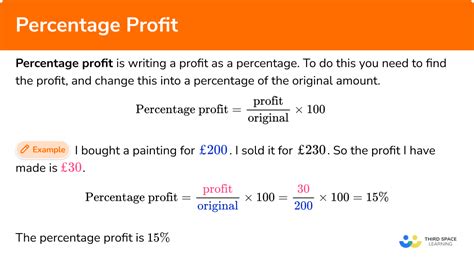 Percentage Profit - GCSE Maths - Steps, Examples & Worksheet