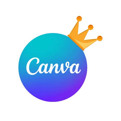 Canva Pro - Canva Gratis | Conoce la diferencia y decide el mejor