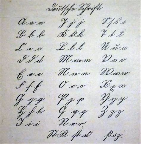 The History of Old German Cursive Alphabet and Typefaces