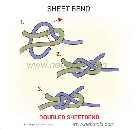 Sheet Bend - Weaver's Knot | Animated and Illustrated