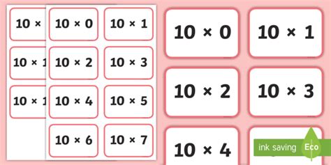 Ten Times Tables Flashcards (teacher made)