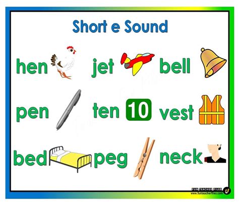 Short Vowel Sound - Word Lists Teaching Vowels, Learning Phonics, Kids Learning, Phonics Chart ...