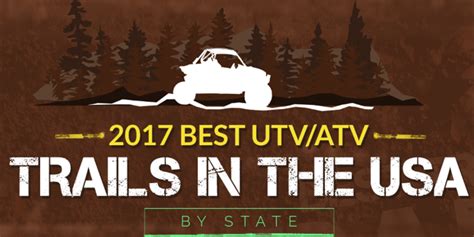 Best UTV/ATV Off-Road Trails by State | Clearly Tough