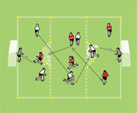 75 Fun Soccer Games for Kids (Age Groups from U5 to U15) - Soccer Coach ...