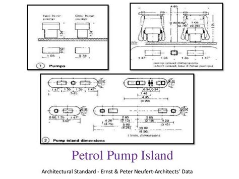 Petrol Pump : Standards and Case Study | Case study, Petrol, Architecture design drawing