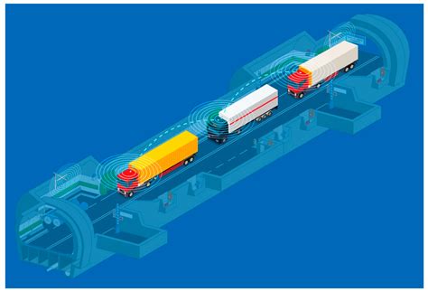 V2X Applications in Road Tunnels | Encyclopedia MDPI