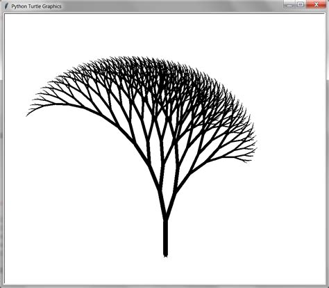 GitHub - asweigart/art-of-turtle-programming: Various turtle drawing programs in Python