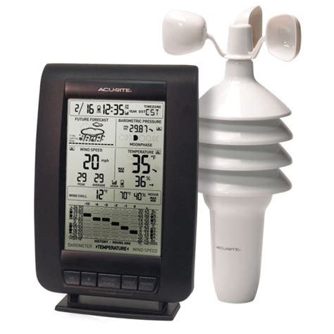 Wireless Weather Station | Agri Sales Inc