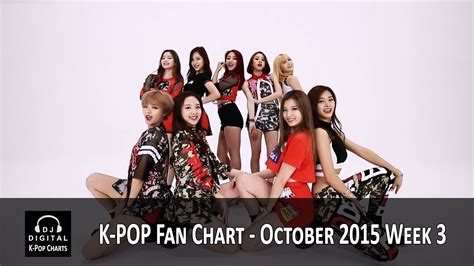 Top K-Pop Songs Chart (Fan Chart) - October 2015 Week 3 - YouTube