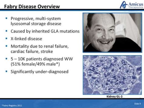 Fabry disease