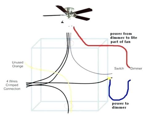 Light Fixture Wiring Colors