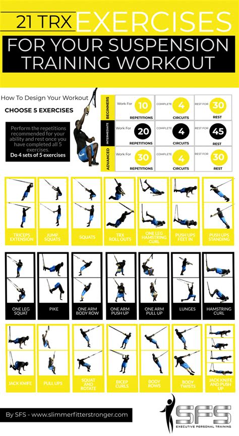 Image Result For Printable Trx Exercise Chart | Healthy Living - Free ...