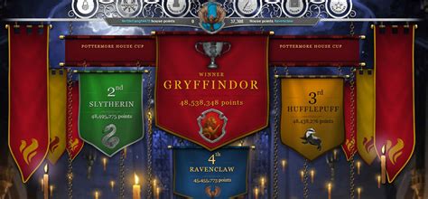 Download Congratulations To The Gryffindors - Pottermore House Cup On ...