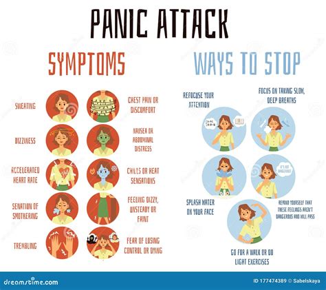 Panic Attack Symptoms and Ways To Stop - Infographic Poster with Cartoon Woman Stock Vector ...