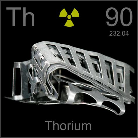 Periodic Table Poster, Thorium, Periodic Table Of The Elements, Atomic Number, Metallic Element ...