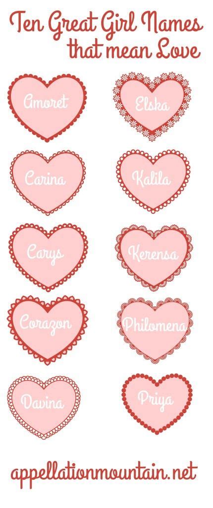 Love-inspired Names for Girls