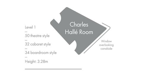 Spaces to Hire | The Bridgewater Hall