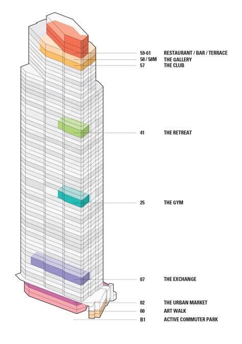 22 Bishopsgate, London, UK - PLP Architecture