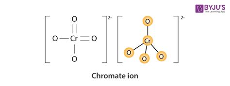 Structure Of Chromate Ion And Dichromate Ion D And F Block, 57% OFF