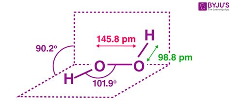 Hydrogen Peroxide (H2O2) - Structure, Preparation, Properties, Uses