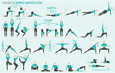 Vinyasa Yoga Poses For Beginners