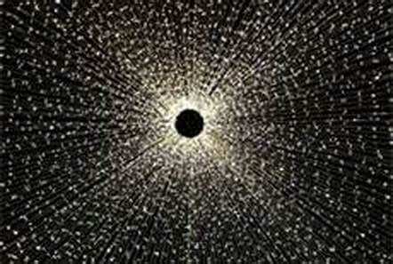 The Singularity - Black Holes