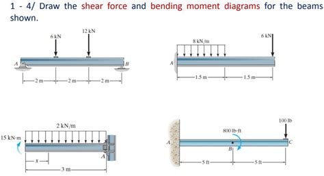 [DIAGRAM] Shear Force And Bending Moment Diagram Examples Ppt - MYDIAGRAM.ONLINE