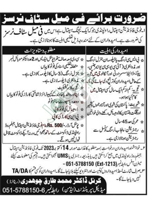 Fauji Foundation Jobs 2024 - Apply Now | Latest Vacancies