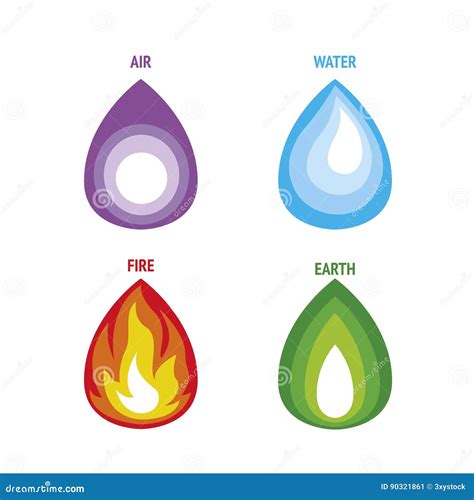 Vector Symbols Of Four Elements Of Nature Vector Illustration ...