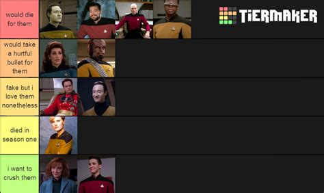 Star Trek: TNG Characters Tier List (Community Rankings) - TierMaker