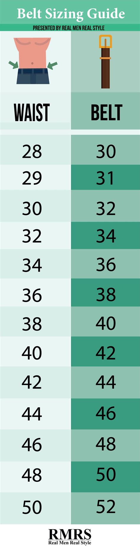 Asos Mens Belt Size Guide Chart | Literacy Basics